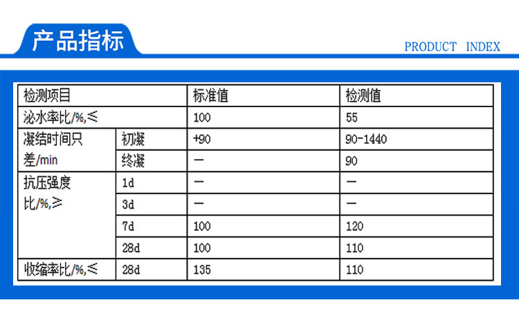 緩凝劑_03.jpg