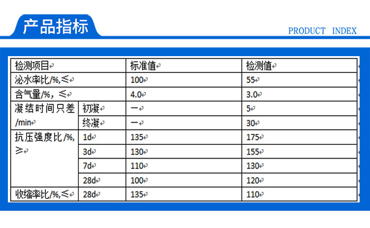 促凝劑_01.jpg