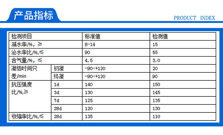 粉體萘系減水劑_03.jpg