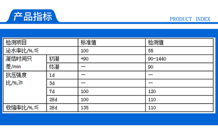 混凝土保塌劑_03.jpg