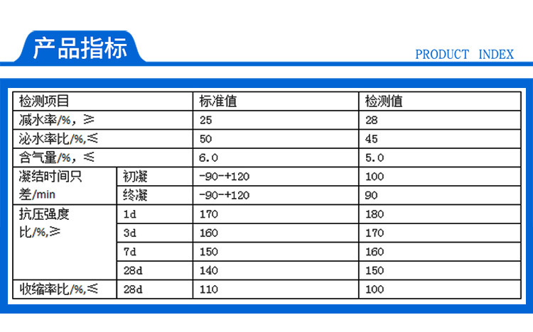 粉體聚羧酸減水劑_03.jpg