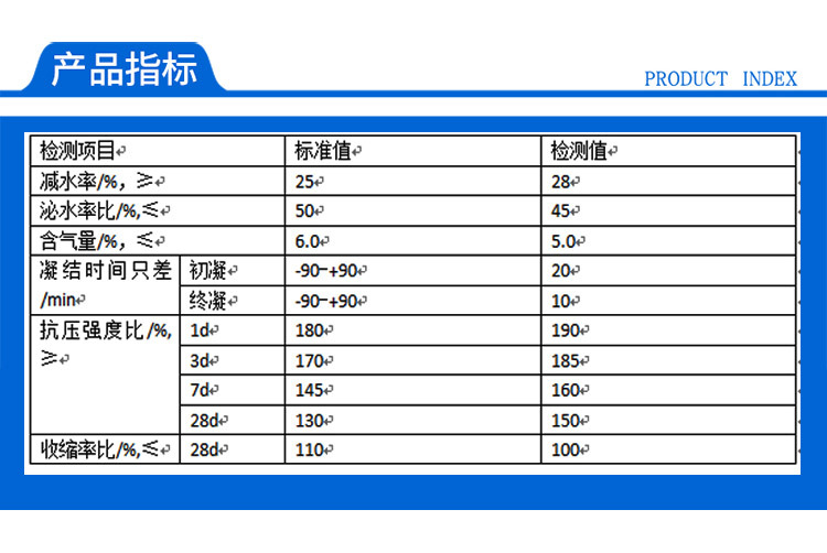 粉體早強減水劑_03.jpg