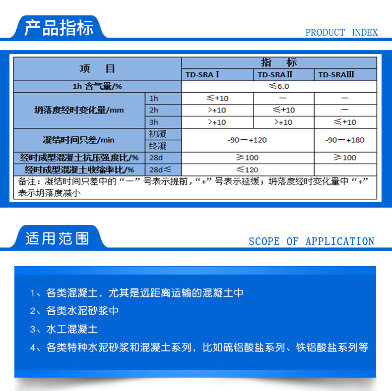 坍落度保持劑-1_04.jpg