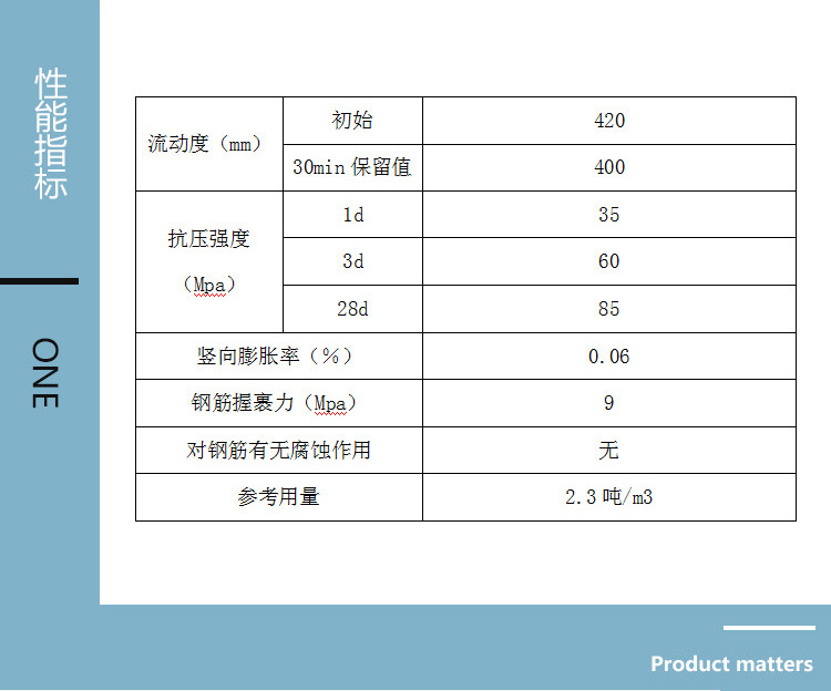 高強無收縮灌漿料KY1詳情頁2