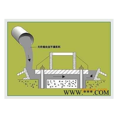 江蘇楊州凱順 高強無收縮灌漿料廠家 直銷 灌漿料廠家