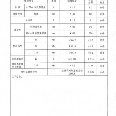 山西石博士CGM高強(qiáng)無(wú)收縮灌漿料