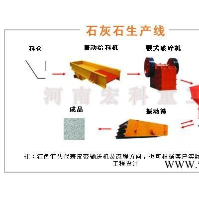 富蘭重工300t/d活性石灰回轉窯