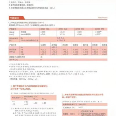 廠家生產(chǎn) 廠家銷售 高強灌漿料≥60mpa 24家工廠 減少運費成本