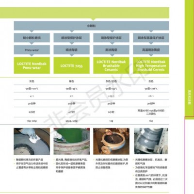 樂泰耐磨防護(hù)劑，防腐耐磨刷涂陶瓷，樂泰防護(hù)劑廠家