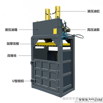 印刷廠用小型液壓打包機 宇晨發(fā)泡保溫板壓塊機