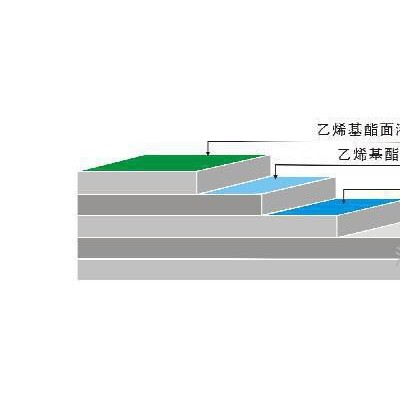 金剛砂耐磨地坪供應商