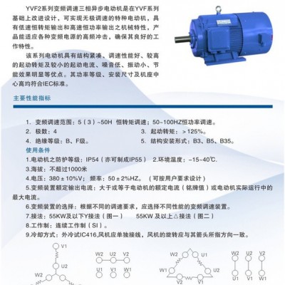 ** 萬勤牌YVF2變頻調速電機 變頻電機