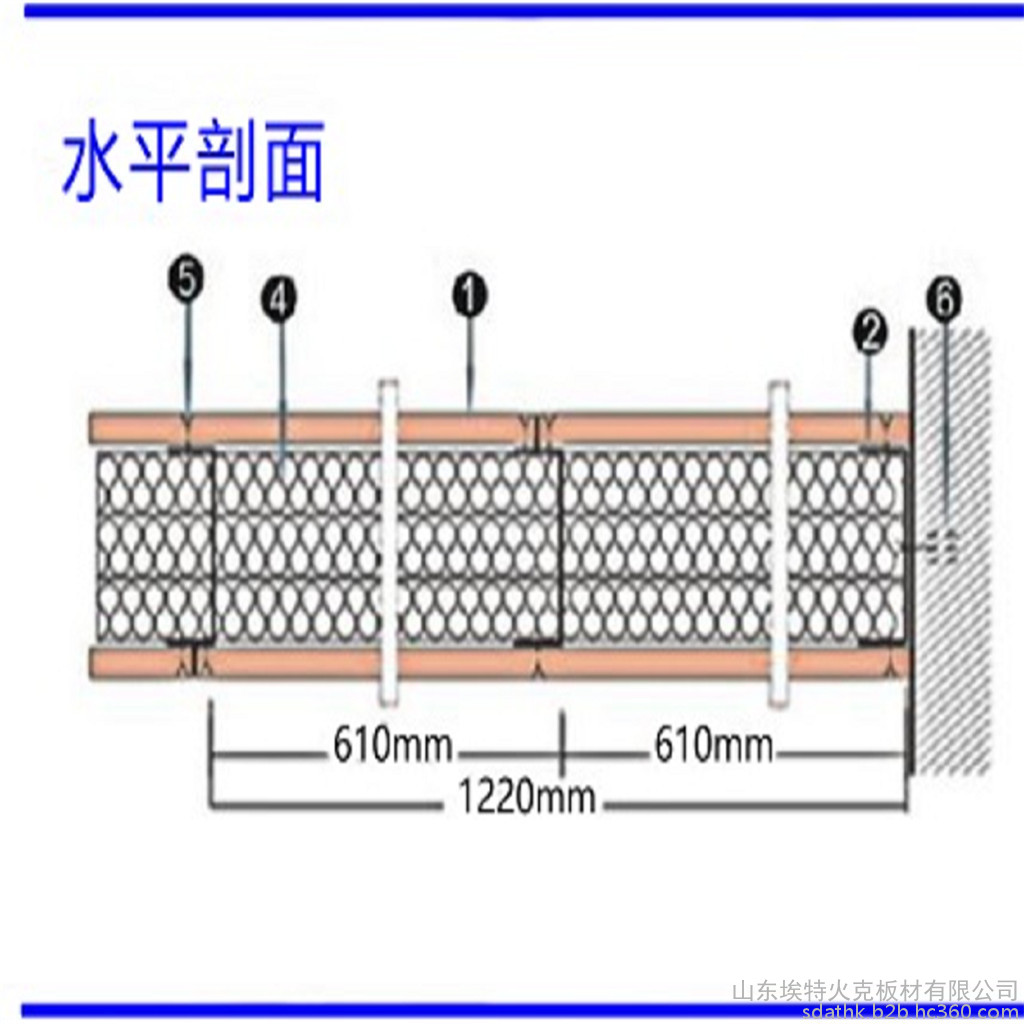 纖維增強硅酸鹽防火板硅酸鹽板硅酸鹽