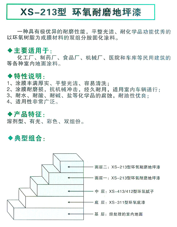 XS-213型 環氧耐磨地坪漆