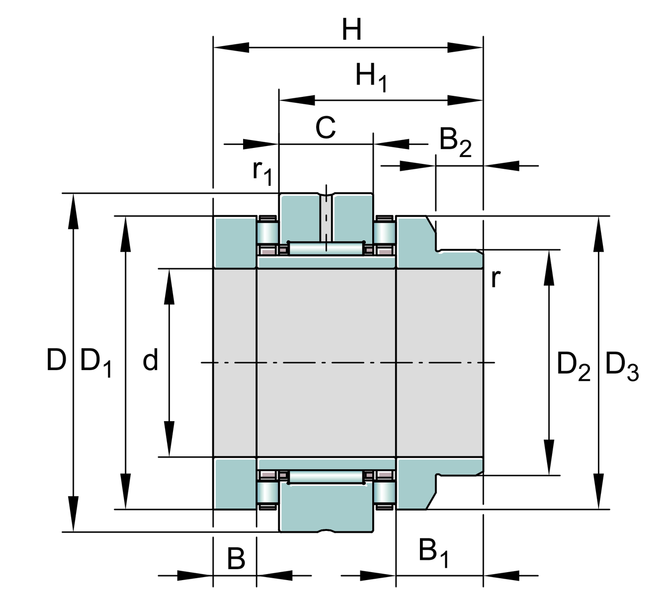 Axial/radial bearing