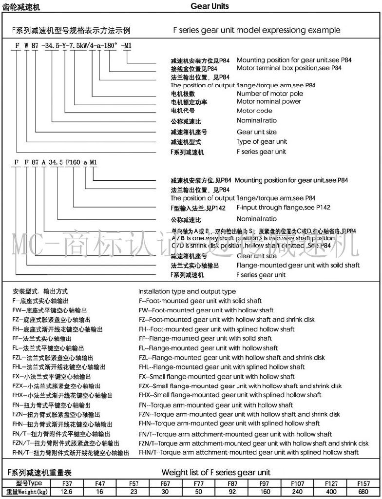 f系列減速機(jī)型號(hào)-平行軸減速機(jī)輸出型式