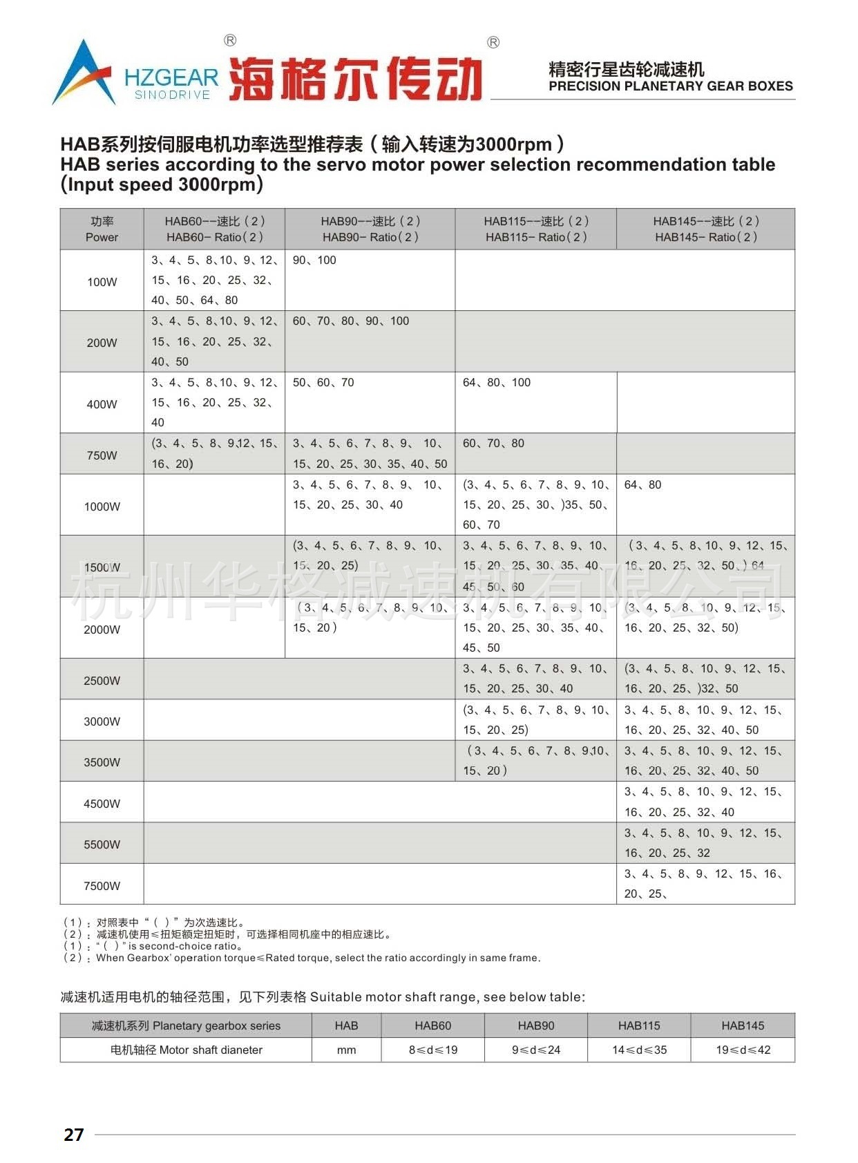 海格爾行星減速機樣本