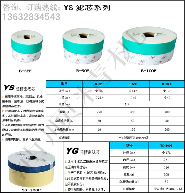 商品特點