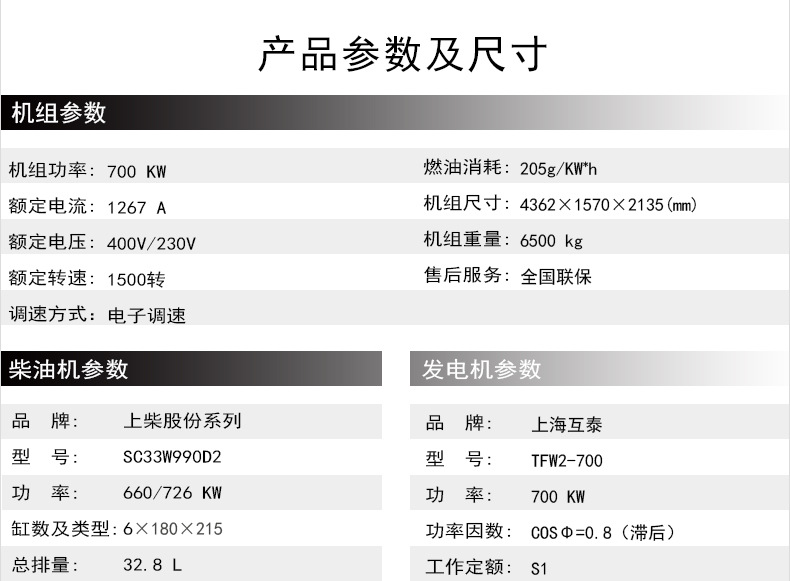 參數 SC33W990D2