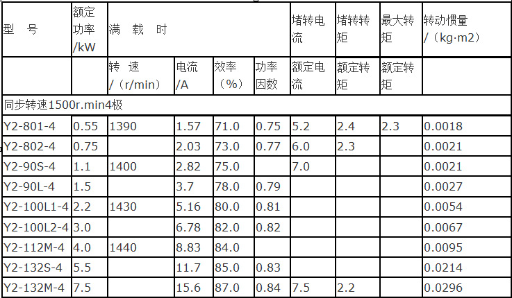 QQ截圖20140530160905