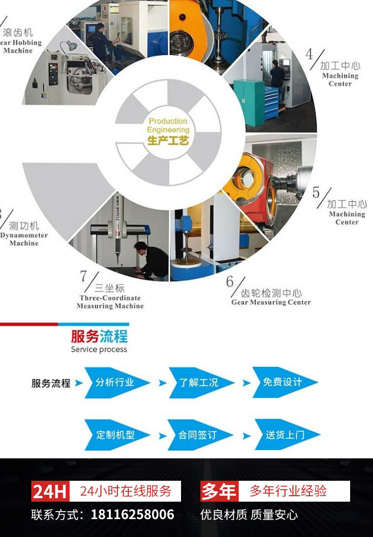 邁傳減速機 RSKF齒輪減速機 硬齒面減速機 斜齒輪減速機 廠家直供