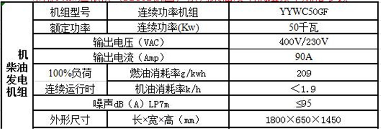 濰柴柴油發電機組