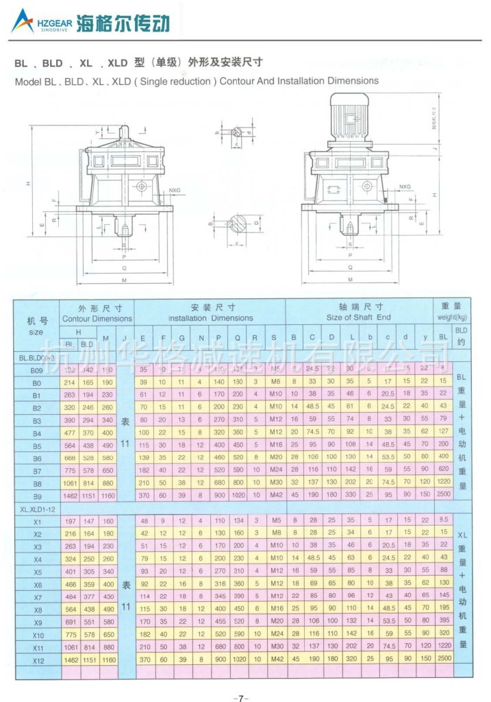 海格爾7