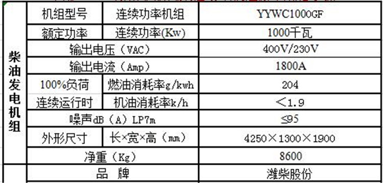 1000kw濰柴發電機組