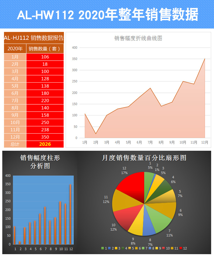 HW112-帶銷售數據詳情_02.jpg